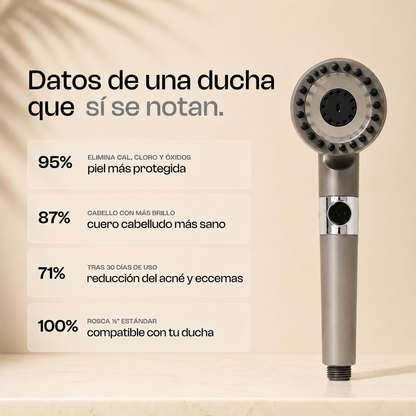 Filtro de ducha Cirrus
